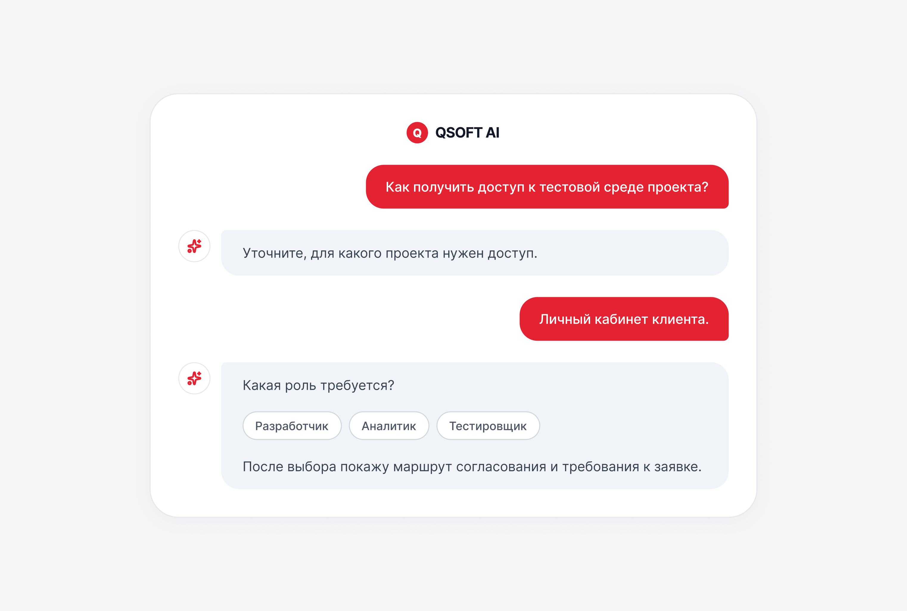 Технические вопросы